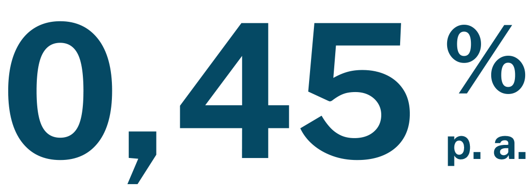 Textgrafik mit Aufschrift „ab 0,45 % p.a.“ in dunkelblau.