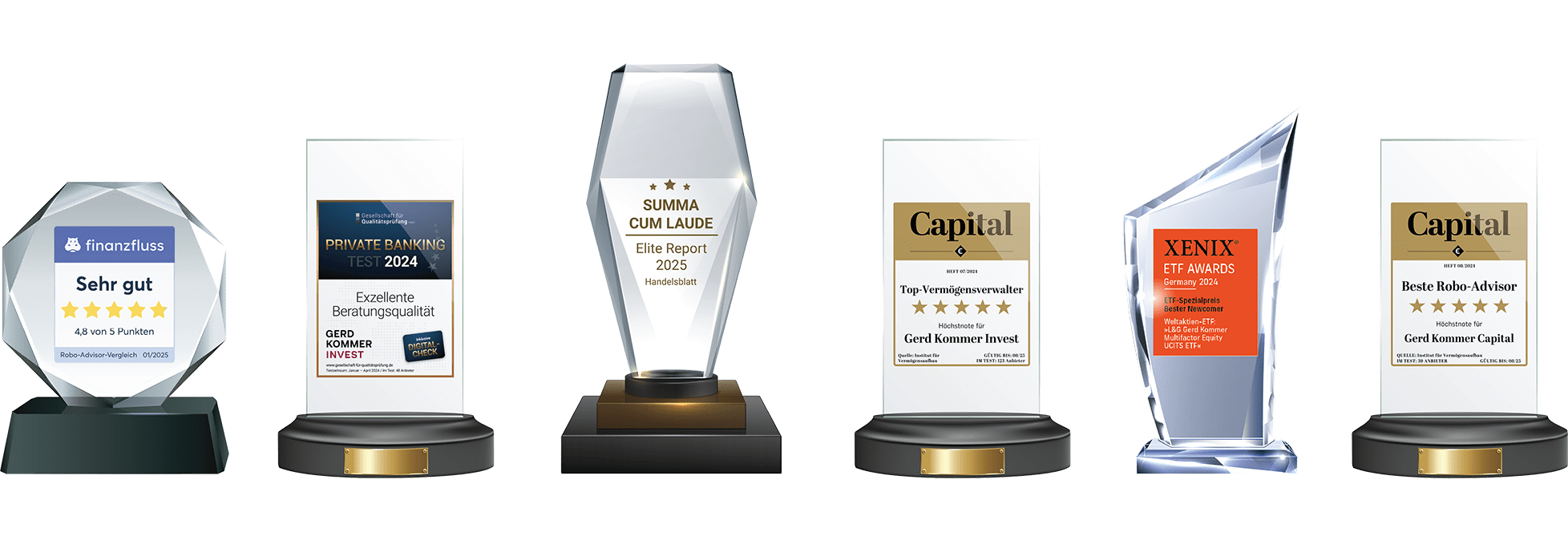 Sechs Awards für Gerd Kommer Invest, Gerd Kommer Capital und den Gerd Kommer ETF.